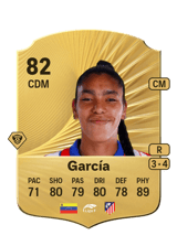 García 82