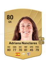 Adriana Nanclares 80