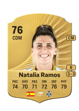 Natalia Ramos 76