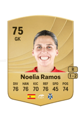Noelia Ramos 74