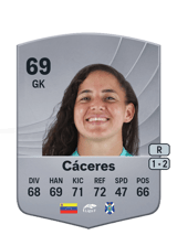 Cáceres 69