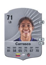 Carrasco 71