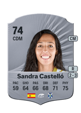 Sandra Castelló 74