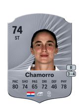 Chamorro 74