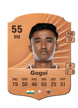 Gogoi 55
