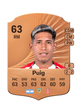 Puig 63