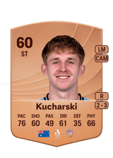 Kucharski 60