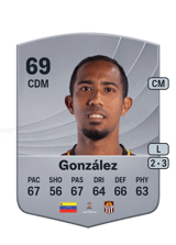 González 69