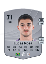 Lucas Rosa 71