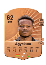 Agyekum 62