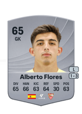 Alberto Flores 65