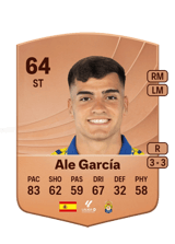 Ale García 64