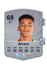 Álvaro 68