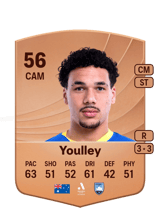 Youlley 54