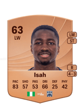 Isah 63