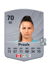 Proulx 70