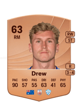 Drew 62