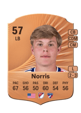 Norris 57