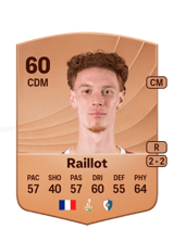 Raillot 60