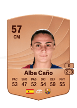 Alba Caño 57
