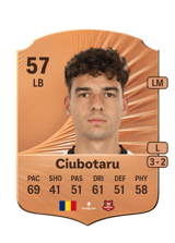 Kevin Ciubotaru 57