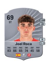 Joel Roca 69