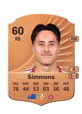 Simmons 60