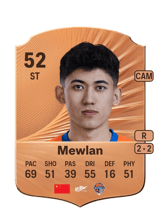 Mijit Mewlan 52