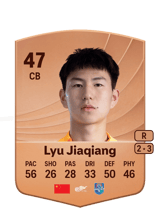 Lyu Jiaqiang 47
