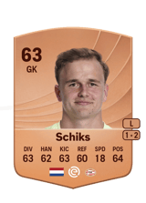 Schiks 63