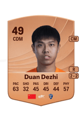 Duan Dezhi 49