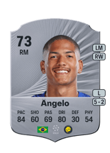 Ângelo 73