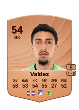 Valdez 54