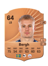 Bergh 64