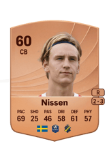 Nissen 60