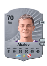 Abaldo 68
