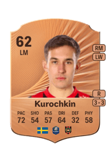 Kurochkin 62