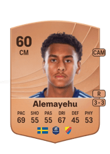 Alemayehu 60