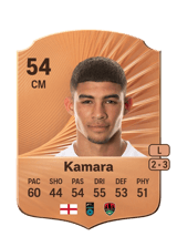 Kaedyn Kamara 54
