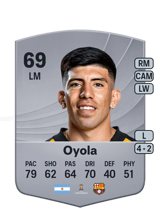 Oyola 71
