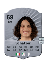 Schatzer 69