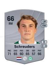 Schreuders 66