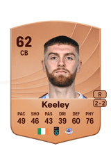 Keeley 62