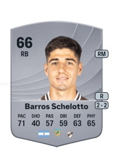 Barros Schelotto 66