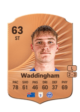 Thomas Waddingham 63