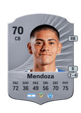Mendoza 70