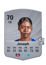 Joseph 70