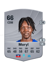 Moryl 66