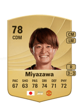 Miyazawa 78