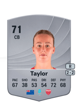 Taylor 71